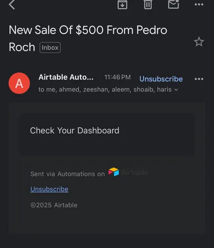 Email notification: New sale of $500 from Pedro Roch