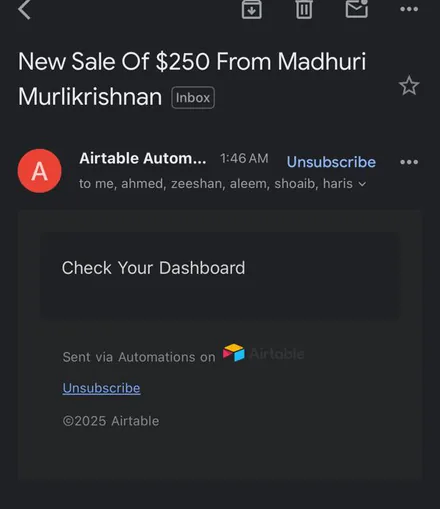 Email notification: New sale of $250 from Madhuri Murlikrishnan